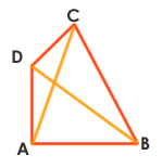 diagonales