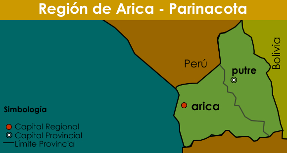 Región de Arica Parinacota
