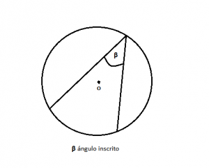 Circunferencia_Fig 4