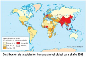 población humana2