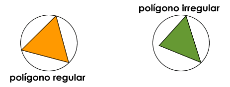 Figura: Polígono Regular y Polígono Irregular