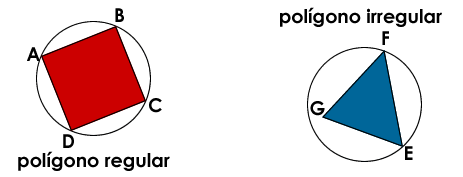 Figura: Polígono Regular e Irregular 2