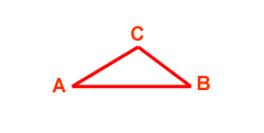 Figura: Triángulo acutángulo